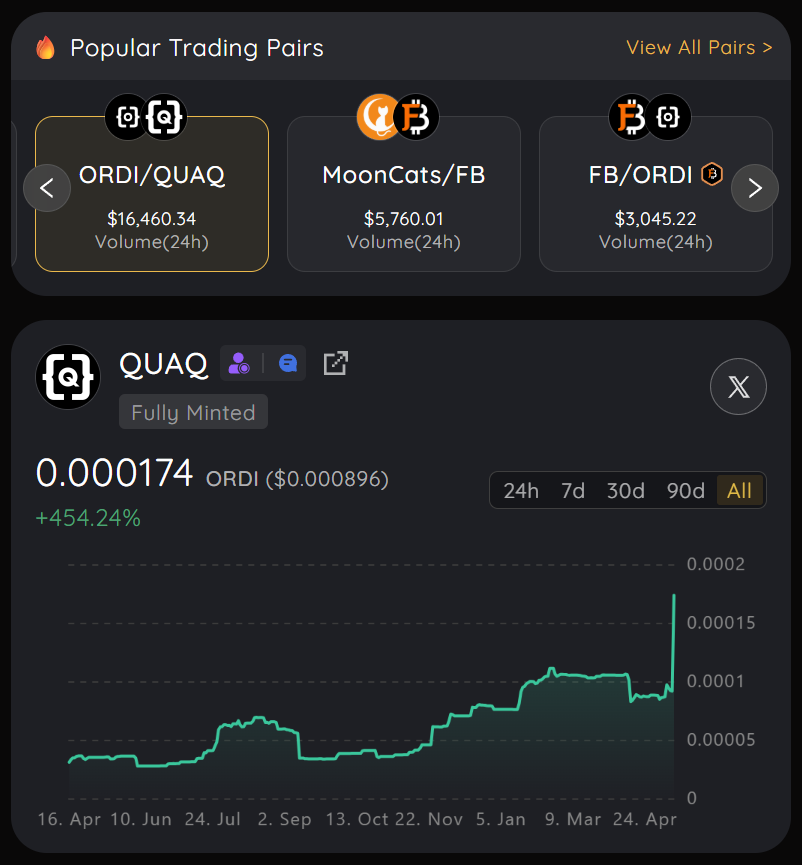 DomoDucks tweet media