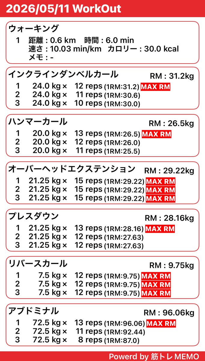 ぷれイ/ 40歳、整え直し中 tweet media