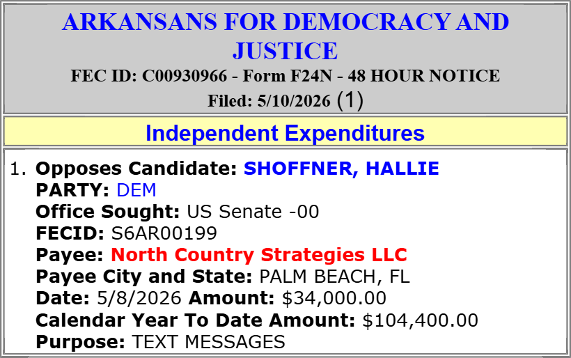 traymond071187's tweet photo. Arkansans For Democracy And Justice spends $34,000 to OPPOSE Hallie Shoffner (Sen AR Sen)(D)

 #ARSen
 IE DETAILS:  https://t.co/QhdxJ24Cyz

Spending Leaders:
https://t.co/Yjzvmz7pZe
Spending List:
https://t.co/NktqdwIvnt
2026 Cycle FEC Data:
https://t.co/paMUsrsE32
FEC:
https://t.co/LsBOgINtMs

                            @SenTomCotton @JamesRussell3rd @hallieshoffner @JebLittleforAR  @NWA_Politics