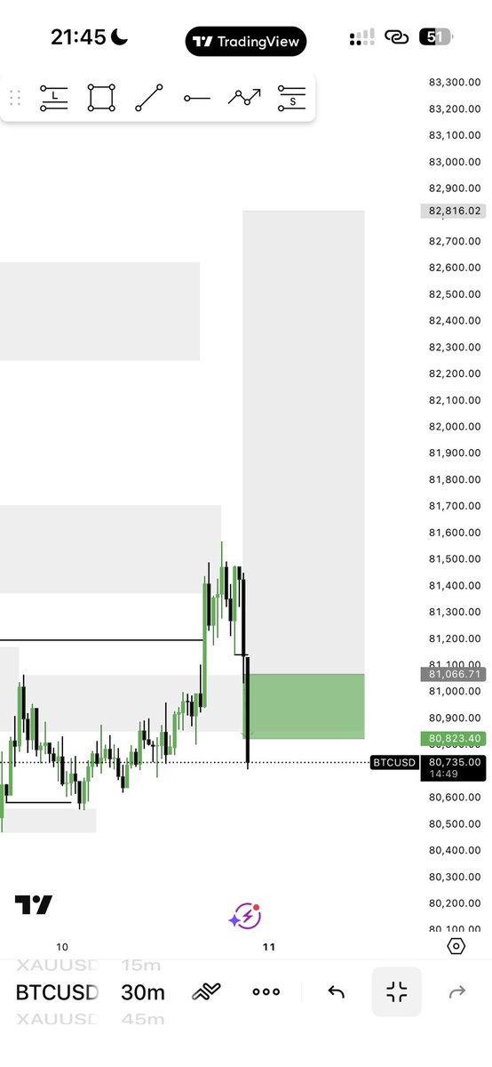 iov 🤿 tweet media