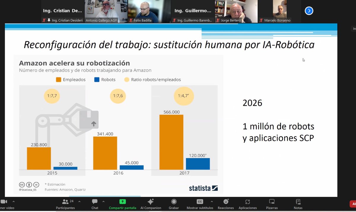 Foro de Reflexión Institucional tweet media