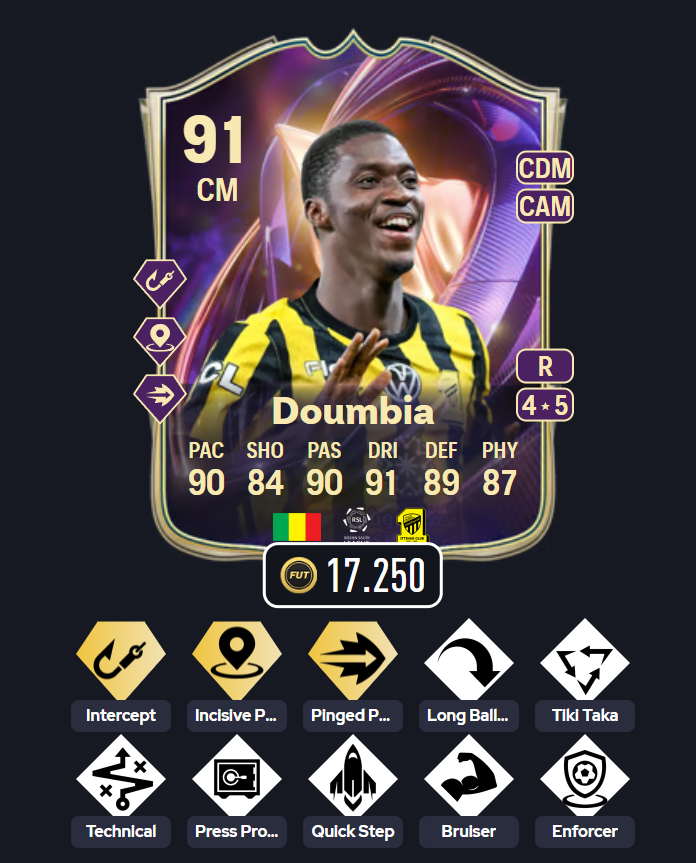 rtgfcacademy's tweet photo. 4 GANGAS por 50.000 monedas🤯

Os dejamos estas cartas baratísimas y que pueden entrar en cualquier equipo📈

Reach es de los pocos laterales con Lenghty👀 https://t.co/oKsDIhvhg9