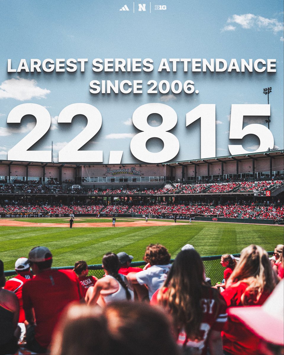 Nebraska Baseball tweet media