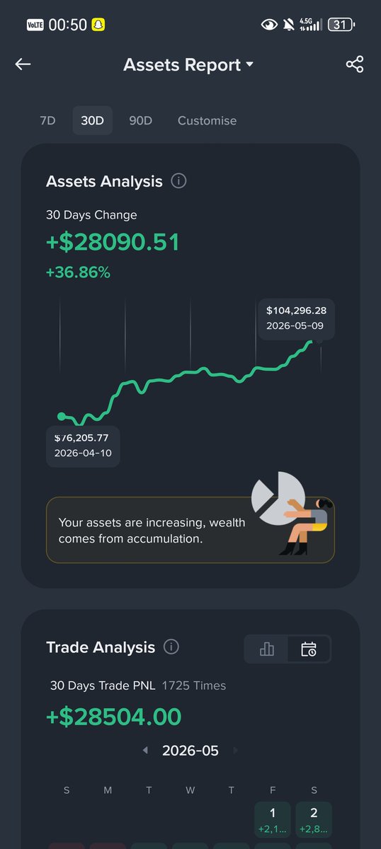 Coinpulse tweet media
