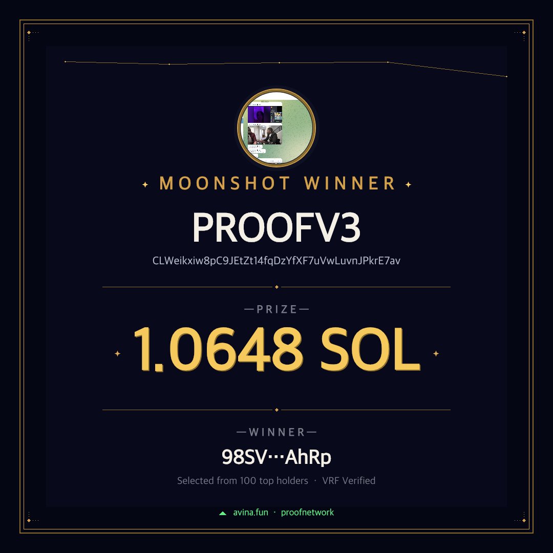 avinafun's tweet photo. 🚀 98SV...AhRp just won 1.0648 SOL on $PROOFV3

VRF-verified moonshot · powered by Avina https://t.co/wTN4BHMojz