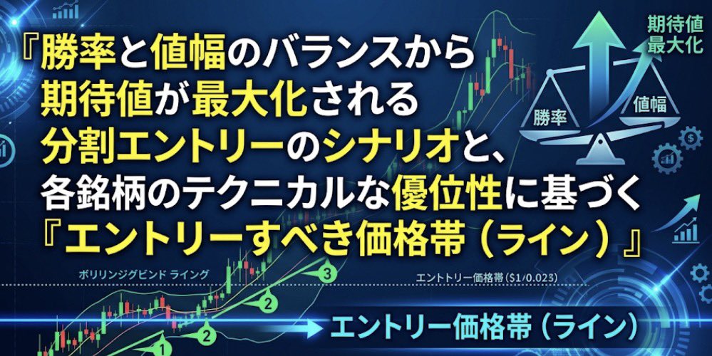 ドトール田中@専業トレーダー tweet media