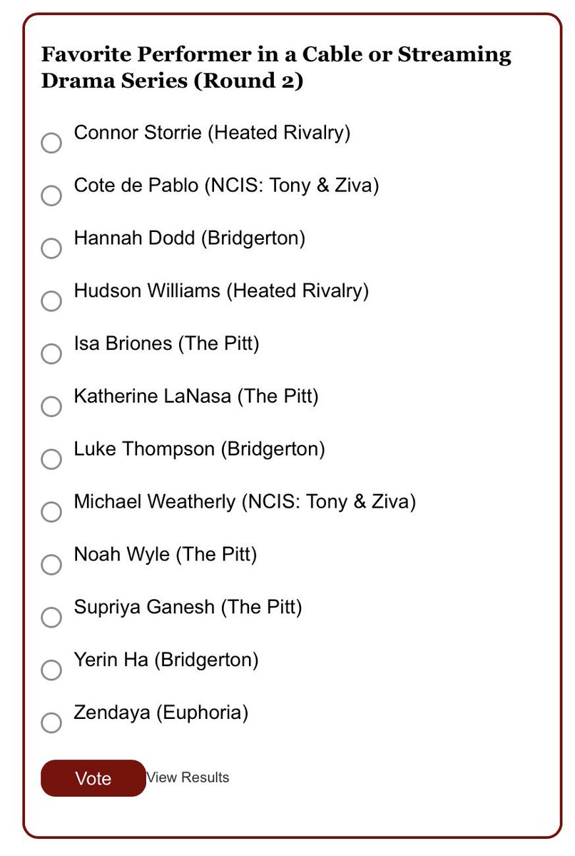 Com votação aberta até o dia 14/Maio, enquete 2026 Tell-Tale TV Awards apresenta Supriya como uma das opções na categoria Favorite Performer in a Cable or Streaming Drama Series (Round 2) | link para votar no próximo tweet