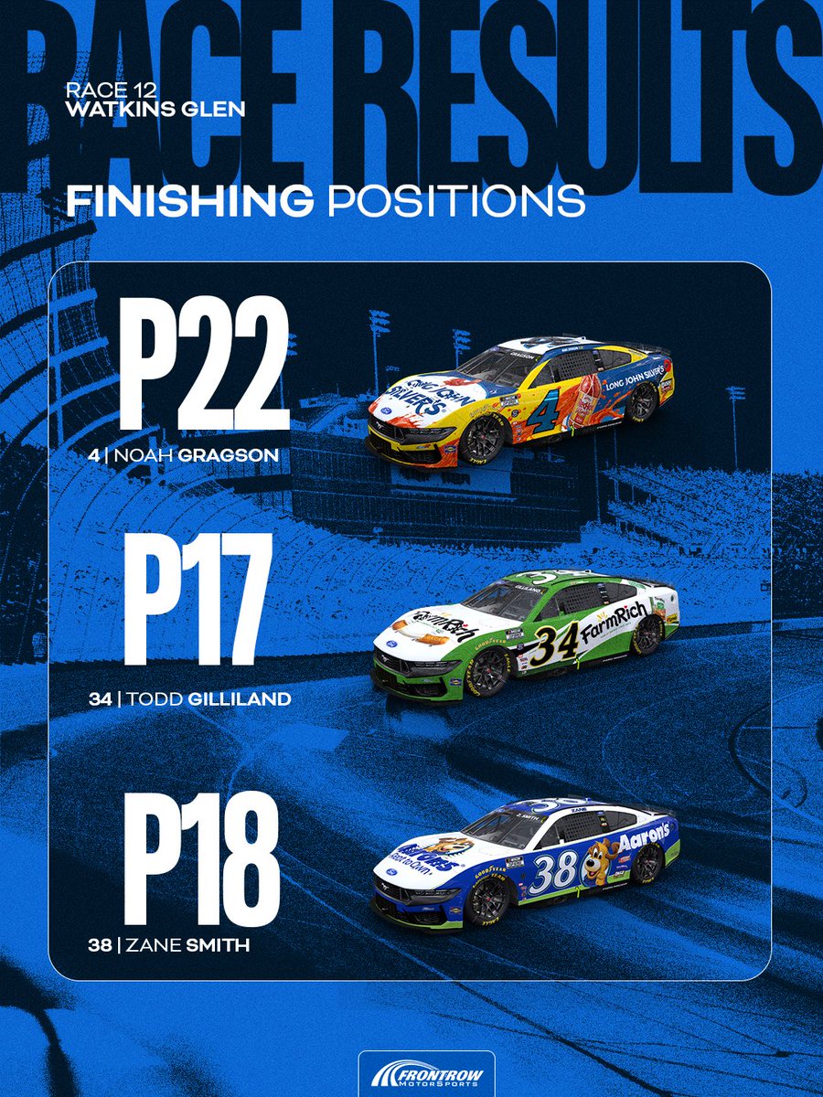 Front Row Motorsports tweet media