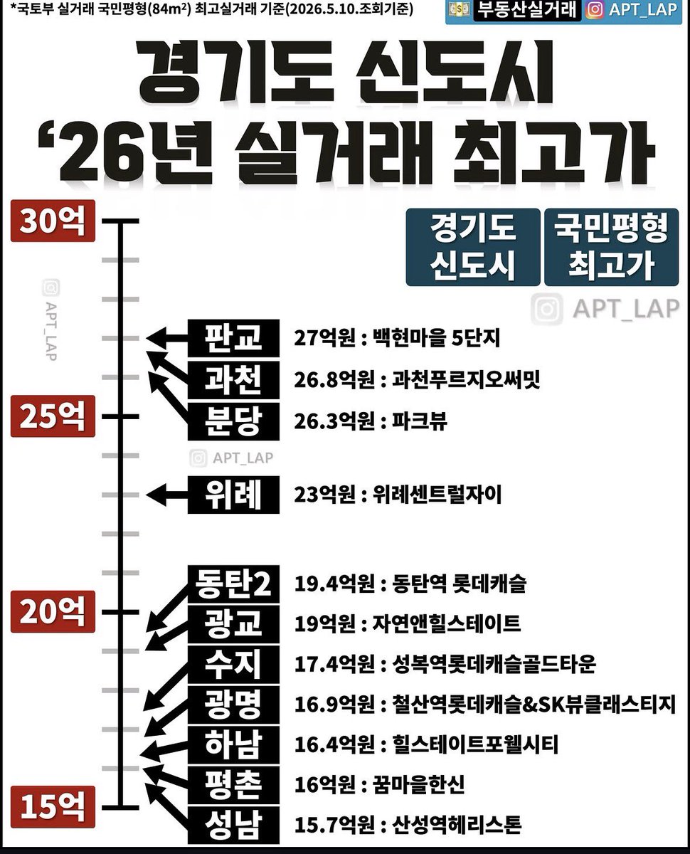 씽크셀러 tweet media