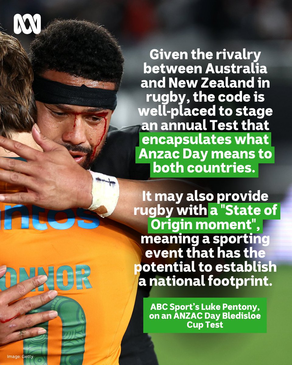 ABC SPORT tweet media
