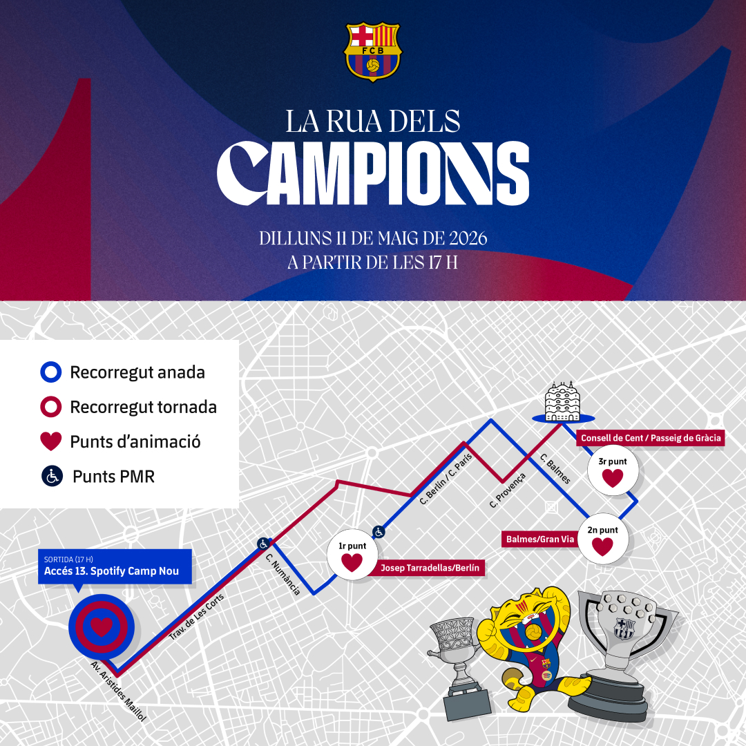 FCBRAC1's tweet photo. #classicrac1 | ‼️ Demà, a partir de les 17h, el FC Barcelona celebrarà amb l’afició la rua dels campions de la Lliga 2025/26 i la Supercopa

👇🏻 Aquest serà el recorregut que seguirà l'equip https://t.co/u5Bltb3kd6