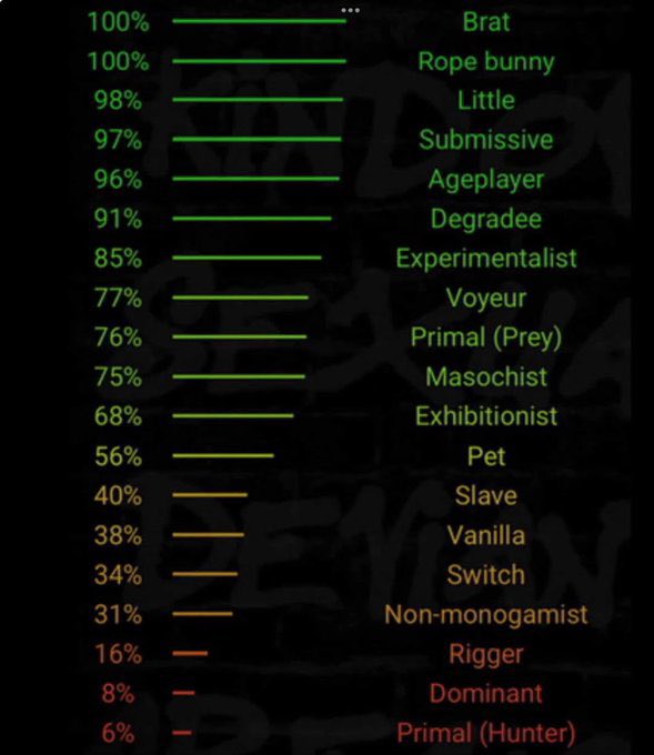 ₊ ⊹ 𝓑𝓾𝓷𝓷𝔂 Ი𐑼 ⊹ ₊ tweet media