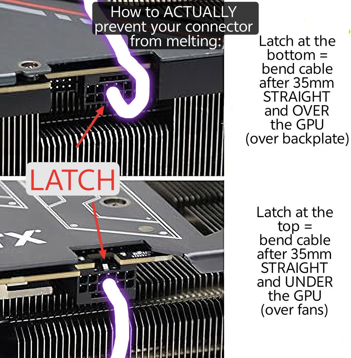 luxtraaaa's tweet photo. @TerraWarePC @ASRockUSA @ASRockInfo @AMD @AMDRadeon All I noticed is that if any of those molten connector cases had pictures/info available on how the cable was routed or bent, it was always as I mentioned.
I finally made a picture which will most likely prevent any melting in the future: https://t.co/NmvV9Adg47