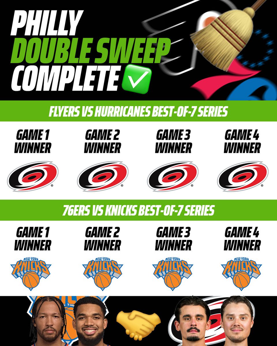 DraftKings Sports tweet media