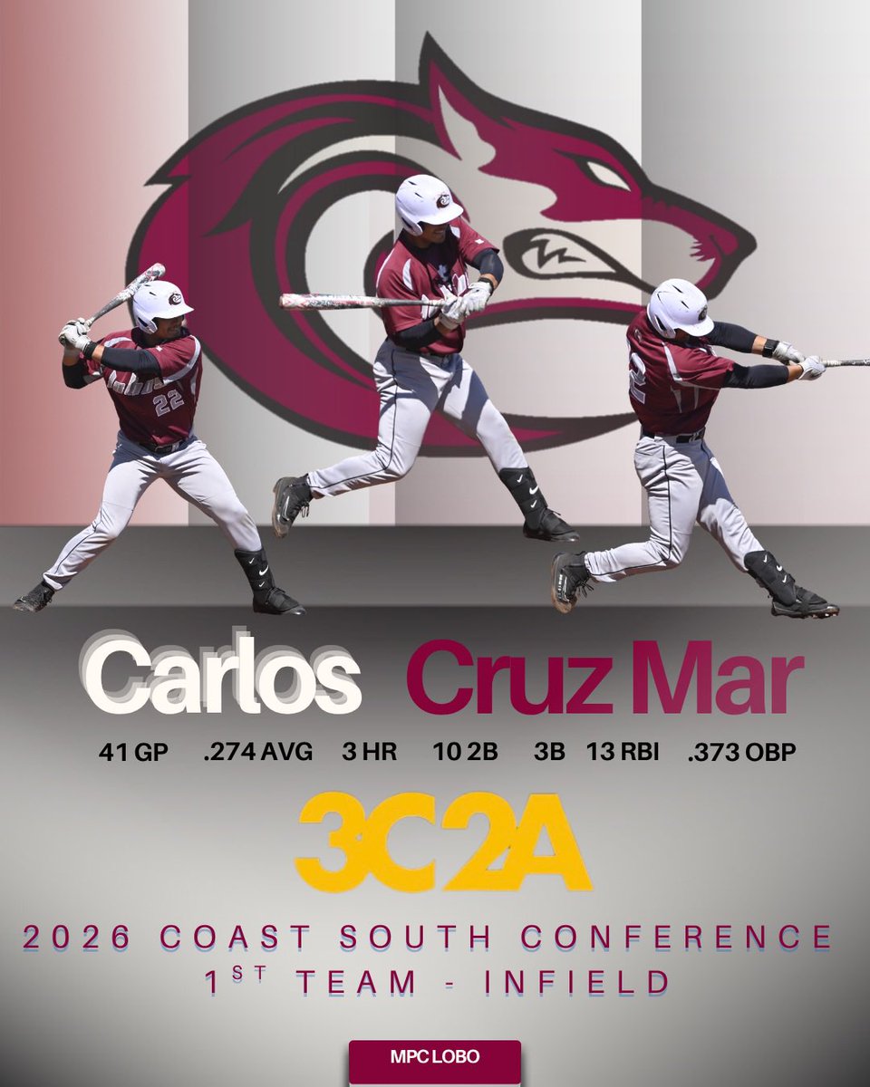 MPC Baseball tweet media