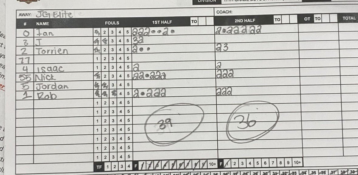 IanMacon13's tweet photo. Ian Macon - 24 pts game 2 https://t.co/0bwOzKi56h
