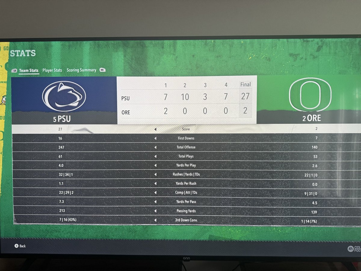 blanco_bane's tweet photo. To force my Linebacker on ROTG to lose. Oregon the #2 team in the country couldn’t even score a field goal at home. @EASPORTS fucking pathetic https://t.co/N4sRG3gmDQ