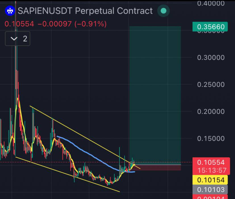 dark_king011's tweet photo. https://t.co/RXrHlomZU9

Long those thanks me in 3-4 weeks 👀

@cz_binance @binance @bitget @BitMartExchange @Fetch_ai @AxieInfinity @BEASTMODECRYPTO @crypt_omar @degencom https://t.co/s1EjOhxIAc
