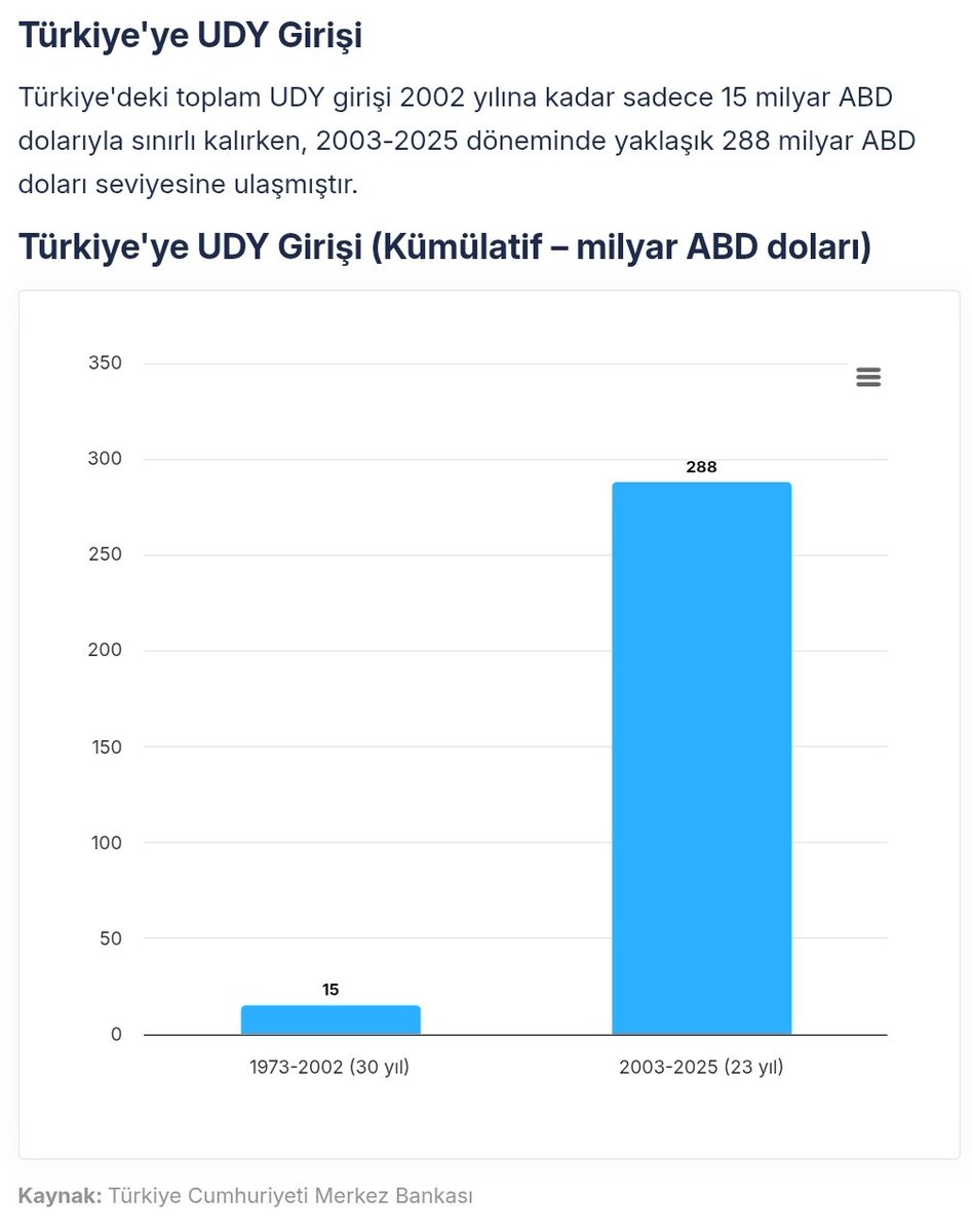 Zafer G. tweet media