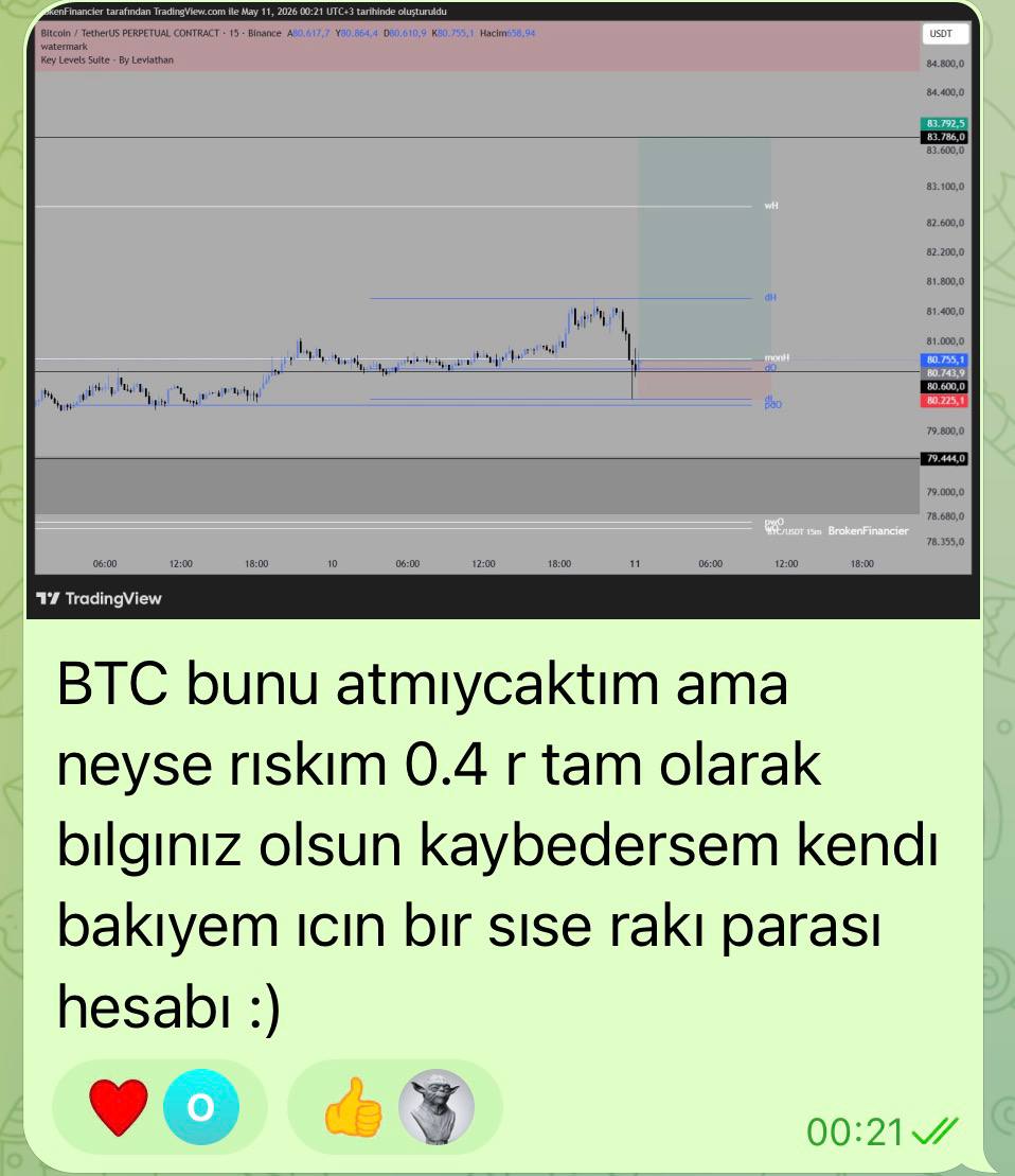 Broken Financier tweet media