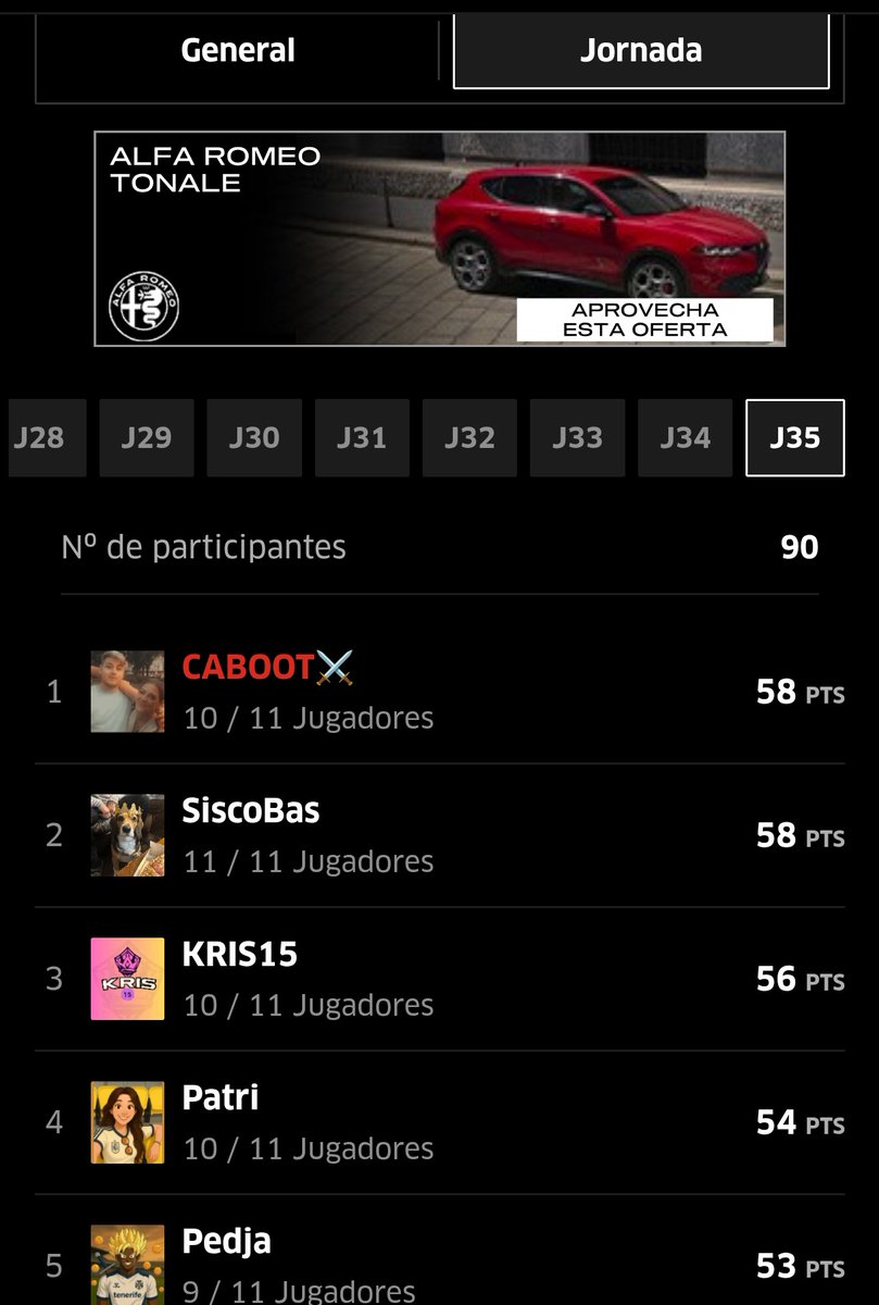 Caboot01's tweet photo. Deje el fantasy por qué estaba saturado di prioridad a otro tipo de contenido

No e pasado por mis mejores meses en 2026

Y volví a la @FantasyKaos  de la mano de @JoseMorenoBalon 

La jornada 34 un 0 por €

Y ahora 1° a falta de un partido 

Volvere más fuerte nunca lo dudeis https://t.co/KVdD96Nxy5
