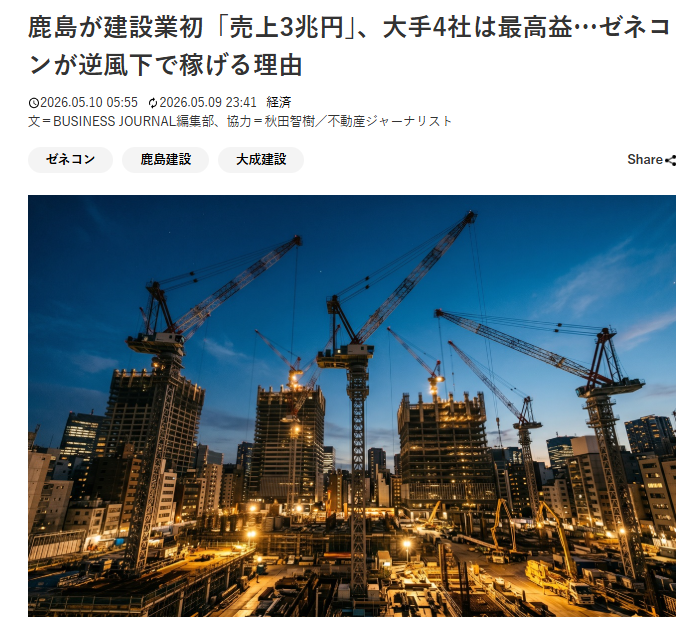 Stoneman_ISHIO's tweet photo. 「大手ゼネコンは最高益、中小は最多倒産」
この極端な二極化が今の建設業界の実像ですね。

鹿島建設、売上3兆円突破。建設業で初。
大手4社の営業利益は7,300億円で8年ぶり最高益。
その裏で2024年の建設業倒産は1,890件で過去10年最多。

さて大手が潤った今、中小零細への波及は始まるかな？
始まる前にかなりの中小建設会社が中東問題・人手不足問題で連鎖倒産しそうですね。。。

https://t.co/lptId1Jd94