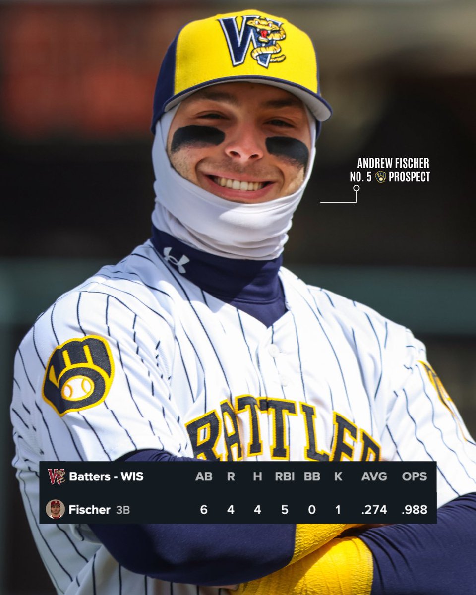 TimberRattlers's tweet photo. Have a day Andrew Fischer. 

#tratnation @sirfischer3 https://t.co/aeUfVGR03R