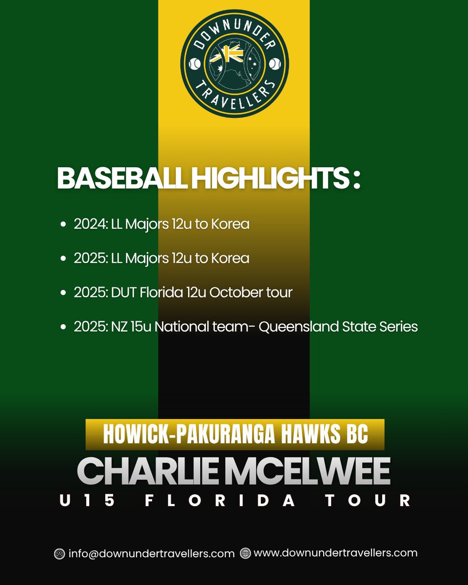 DownUnderTravellers baseball tweet media