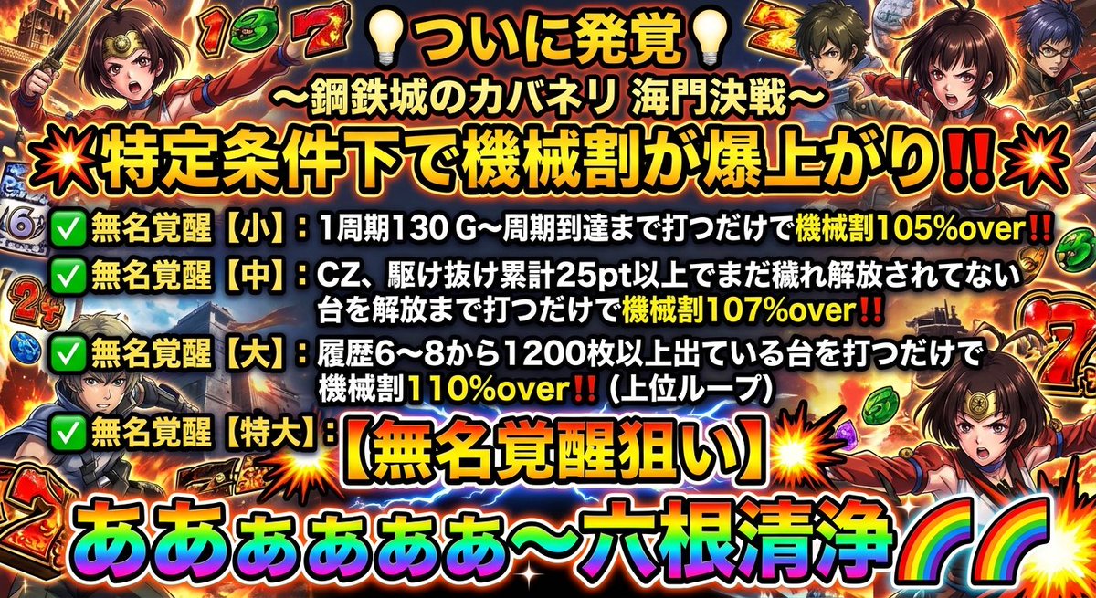 god_072's tweet photo. 💡ついに発覚💡
〜鋼鉄城のカバネリ海門決戦〜
特定条件下で機械割が爆上がり‼️
【無名覚醒狙い】
ああぁぁぁぁぁ〜六根清浄🌈🌈

✅無名覚醒小
1周期130 G〜周期到達まで打つだけで機械割105%over‼️

✅無名覚醒中
CZ、駆け抜け累計25pt以上でまだ穢れ解放されてない台を解放まで打つだけで機械割107%over‼️

✅無名覚醒大
履歴6〜8から1200枚以上出ている台を打つだけで機械割110%over‼️(上位ループ)

✅無名覚醒特大
無名のソ⭕️プ嬢に対して8連撃‼️‼️
機械割MAX🌈🌈🌈

🌈スロットの優良級の狙いばら撒き中🌈
✅GOD超優遇狙い
✅かぐや様最強の打ち方
✅転生の“本当の正しい打ち方”
✅沖ドキ有利区間の真実‼️
合計6万8690円級の狙い目を【完全無料】で拡散中‼️‼️
定員上限あと少し‼️急げ💨💨
↓↓↓