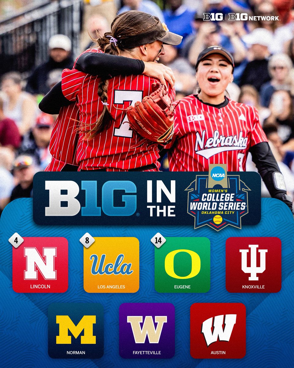 Big Ten Softball tweet media