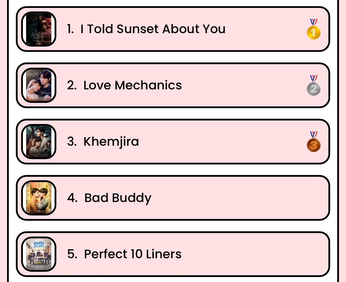 la mia top five 🤭