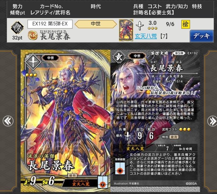 長尾景春、32pt あっ！？