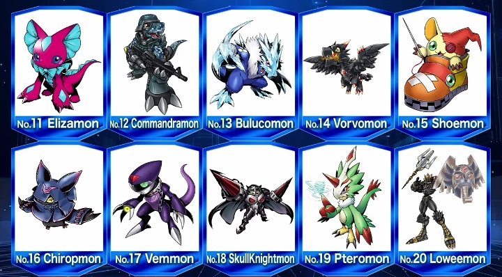 digidreamers_cl's tweet photo. Los resultados de la encuesta de popularidad del año pasado se revelaron en la #DigimonCon. Es posible que varios de estos se incluyan en el futuro DLC de Time Stranger el 2027 https://t.co/LK2Q3UwDAv