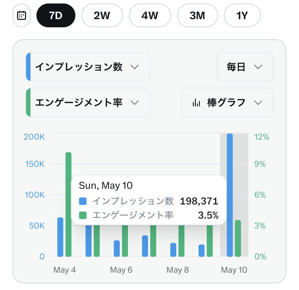 ひさ@ tweet media