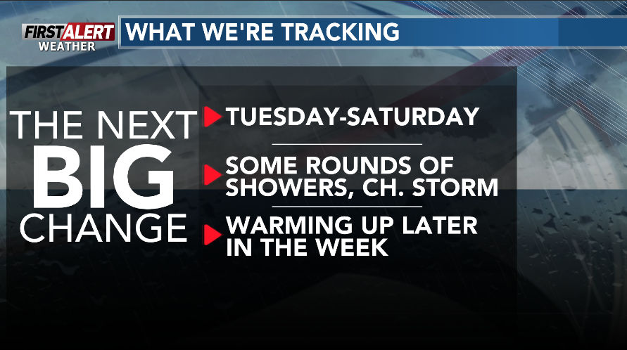 WSAW_Weather tweet media