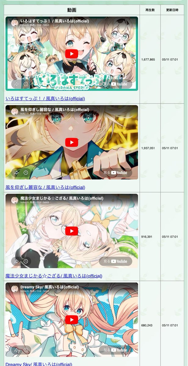 メッツ🍃 tweet media
