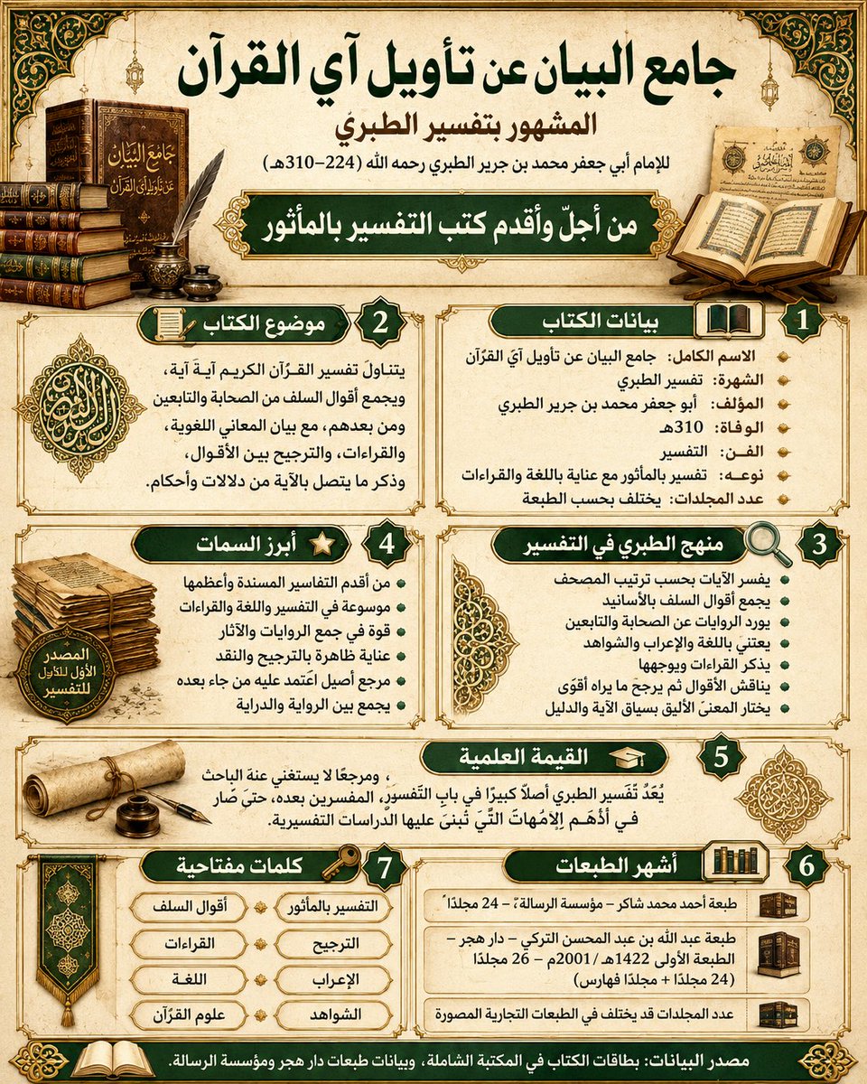  عبد الله السلفي  (@abdulahalsalafi) on Twitter photo 