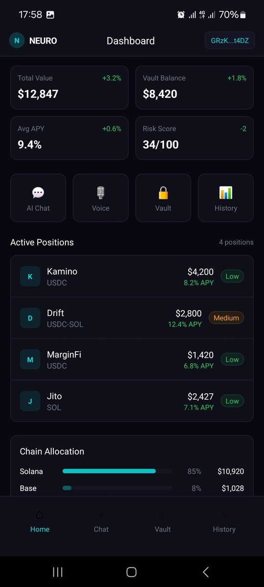 Thedyweb3's tweet photo. A few weeks ago, I announced my participation in the @Dev3Pack hackathon.

Results are out: NEURO didn’t win the hackathon, but the project ranked #1 in Togo 🇹🇬 and got selected for The Bridge Accelerator, a program supporting young founders. https://t.co/fIIpzZqiHO