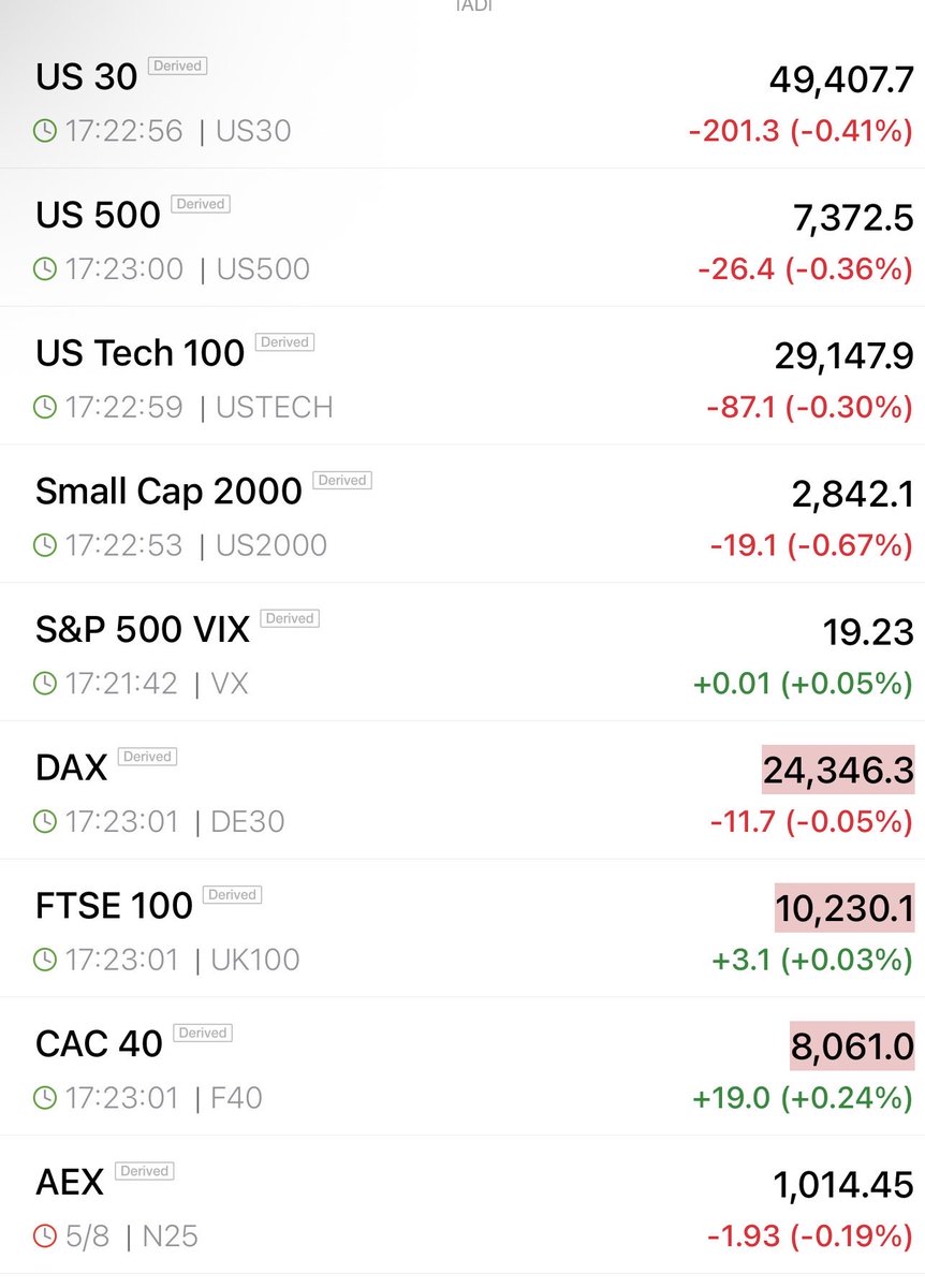 Trade News / Trading Stock tweet media
