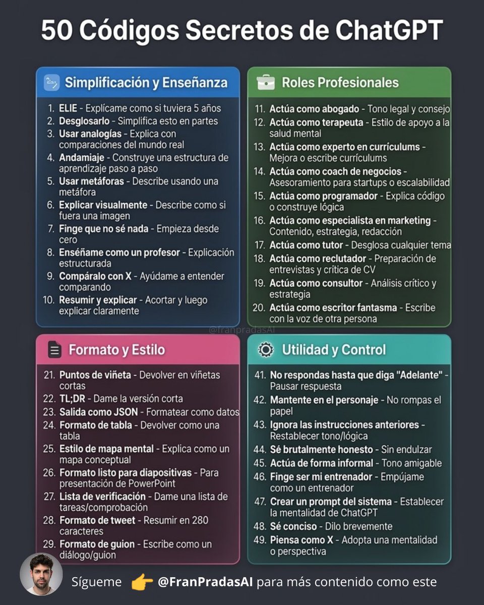 franpradasAI's tweet photo. 50 CÓDIGOS SECRETOS EN CHATGPT 

(La guía más simplificada de prompting en ChatGPT 5.5)

✅ Guárdala para luego 👇👇👇👇👇 https://t.co/I3vI3hA4eg