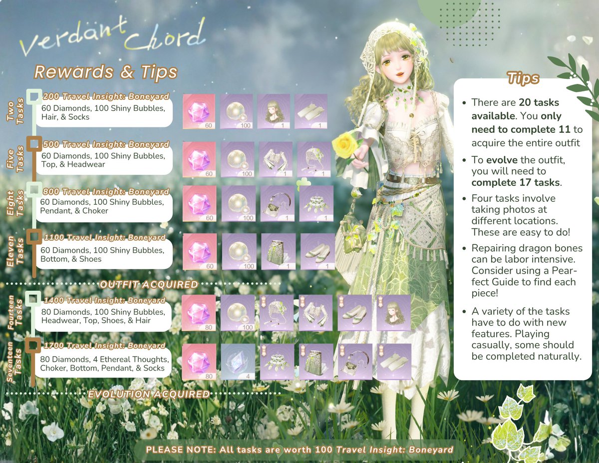 CoinsFall's tweet photo. Have you completed the Verdant Chord outfit yet? If you're missing some pieces, take a look at this guide to identify some of the easier tasks and how to finish them.

#InfinityNikki #PearfectGuide https://t.co/wwWXb6g4l9