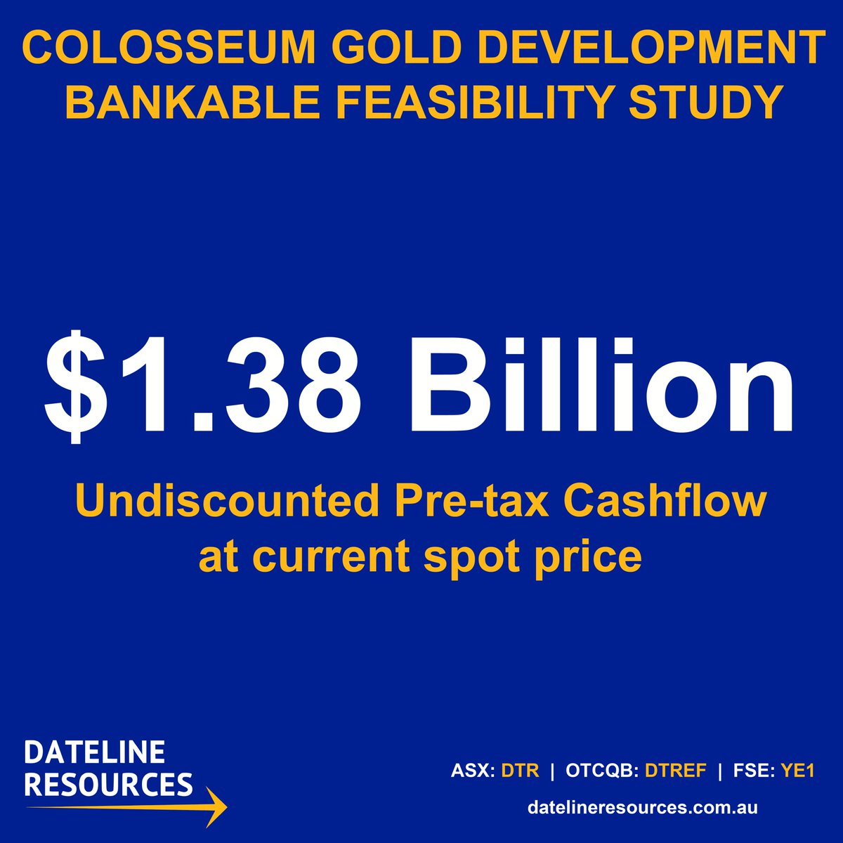 Dateline Resources Limited tweet media