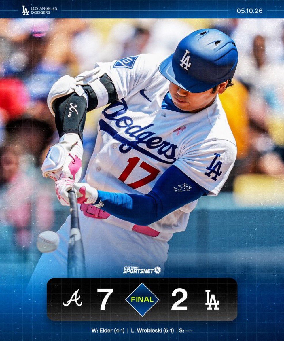 ドジャース、2-7でブレーブスに敗戦しカード負け越し💦 ロブレスキーが