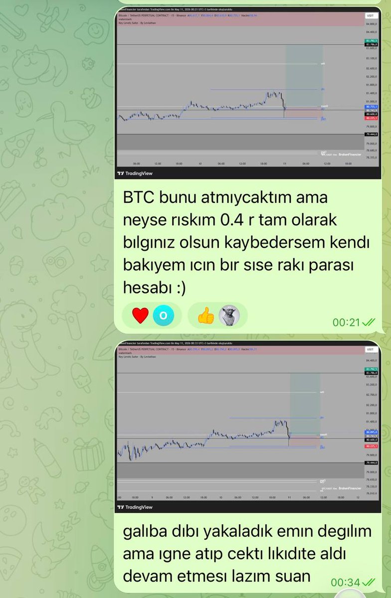 Broken Financier tweet media