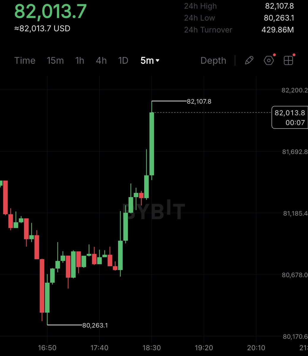 Crypto Rover tweet media