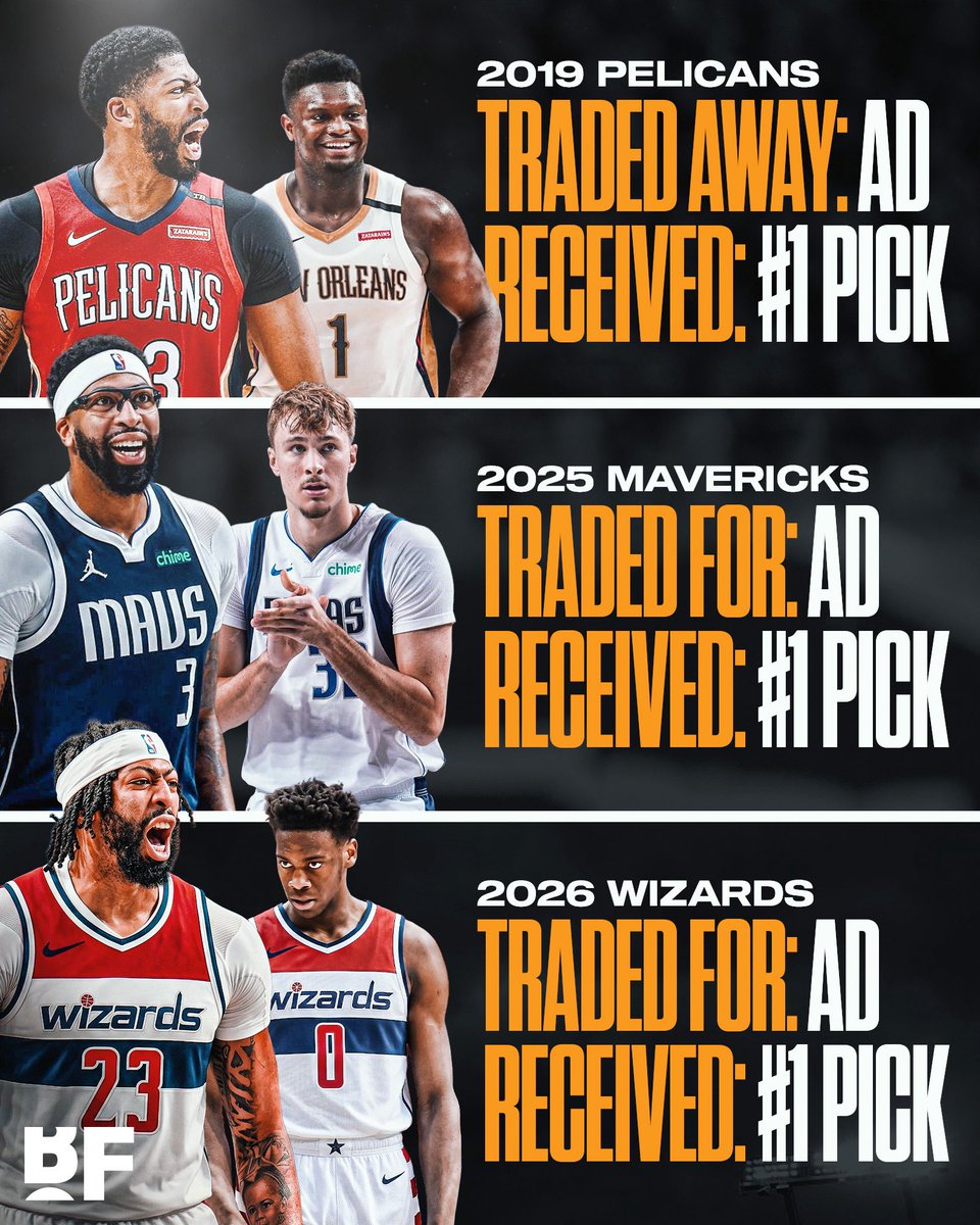 Anthony Davis has CRAZY LOTTERY LUCK 🍀

He's been involved in three trades in his career where the team receives the #1 OVERALL pick in the following draft 😳