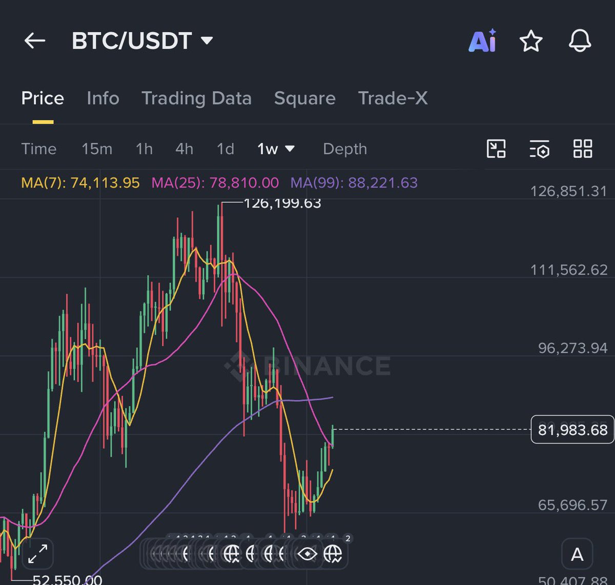 GAYU_BTC tweet media