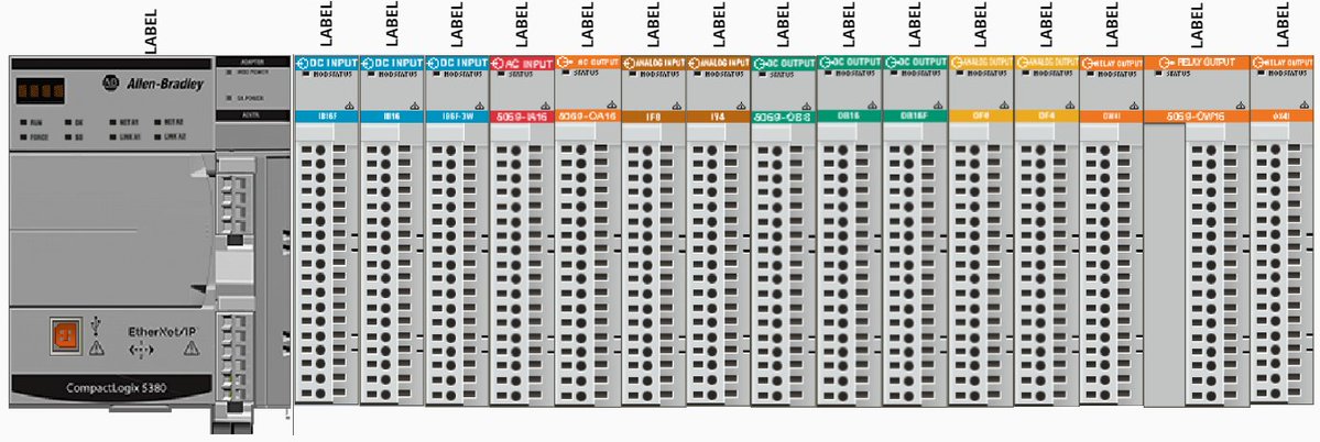 Inductive Automation tweet media