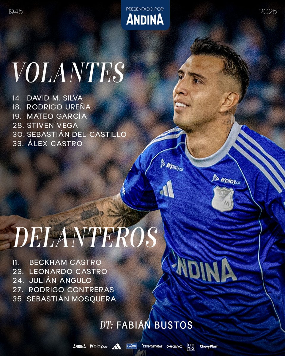 Millonarios FC tweet media