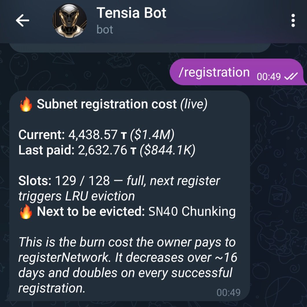 JuSwapT's tweet photo. @LamidaGlobal 👀
@TensiaBot @TensiaFDN https://t.co/wcGFFNchu5